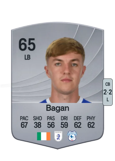 Joel Bagan card
