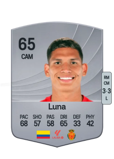 Daniel Luna card