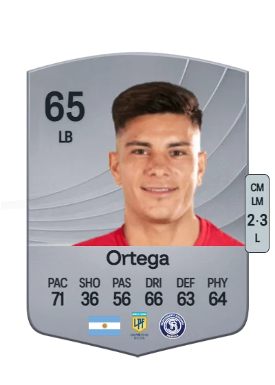 Thomas Ortega card