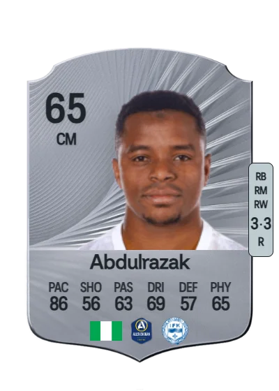 Ishaq Abdulrazak card