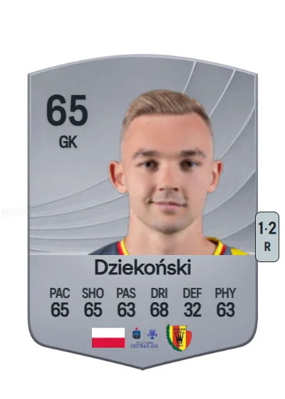 Xavier Dziekoński card