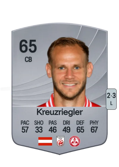 Martin Kreuzriegler card
