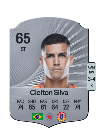 Cleiton Augusto Oliveira Silva card