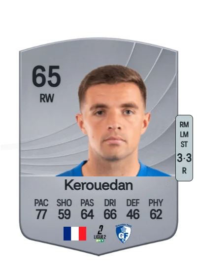 Alan Kerouedan card