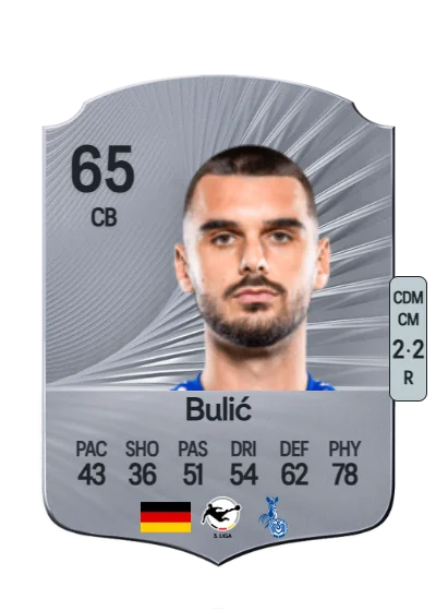 Rasim Bulić card