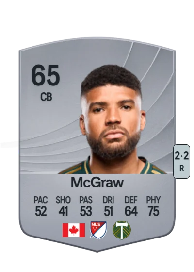 Zac McGraw card