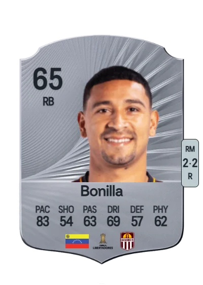Pablo Bonilla card