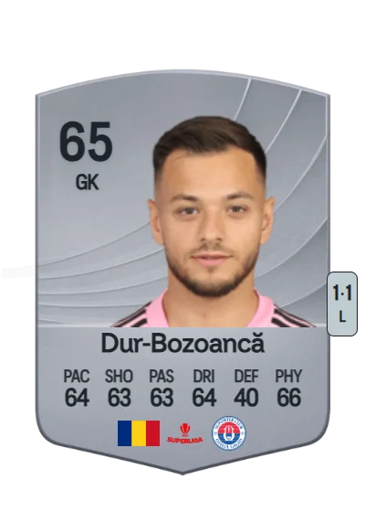 Cosmin Dur-Bozoancă card