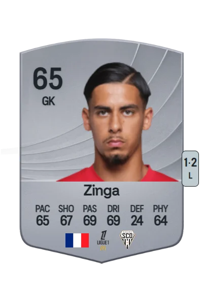 Melvin Zinga card