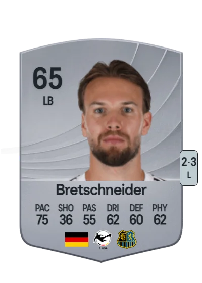 Niko Bretschneider card