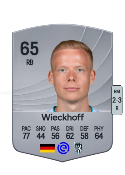 Jannes Wieckhoff card