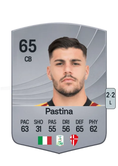 Christian Pastina card