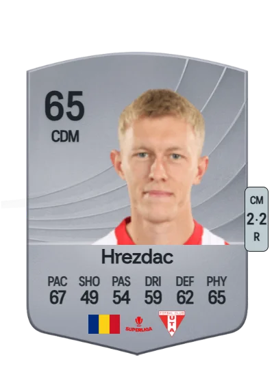Denis Hrezdac card