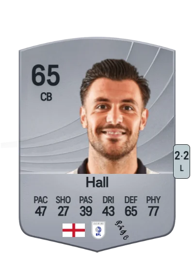 Connor Hall card