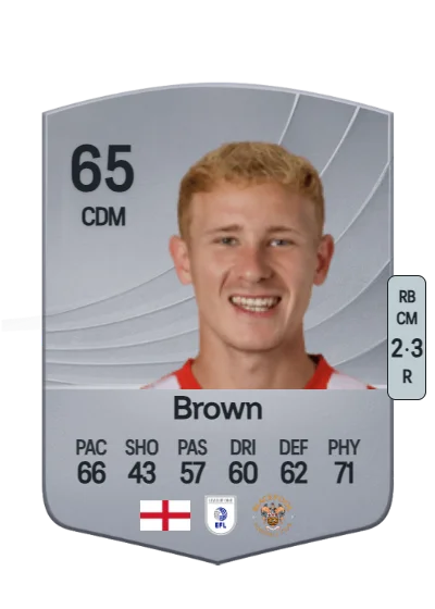 Jordan Brown card