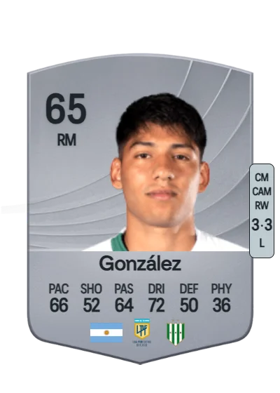 Matías González card