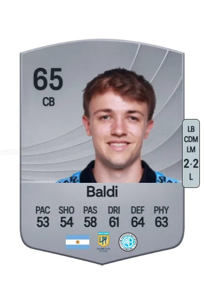 Agustín Baldi card