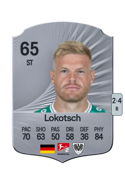 Lars Lokotsch card
