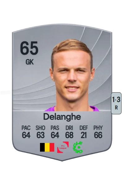 Maxime Delanghe card