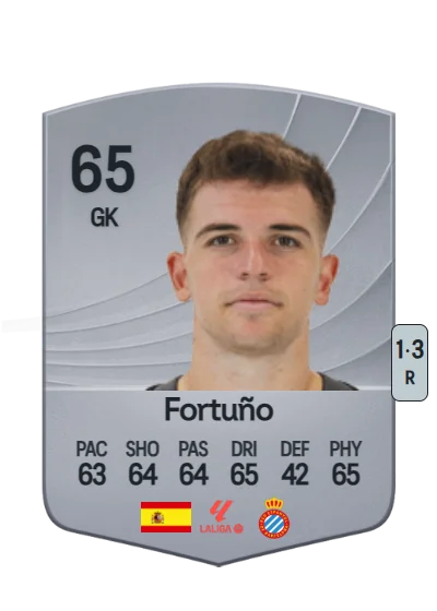 Ángel Fortuño Viñas card