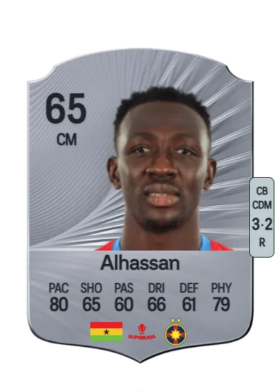 Baba Alhassan card