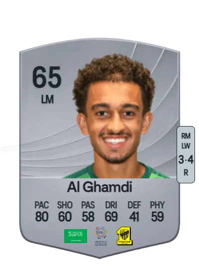 Ahmed Al Ghamdi card