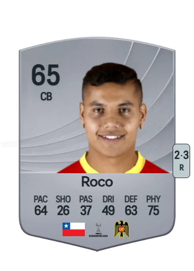 Bastián Roco card