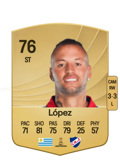 Nicolas López card