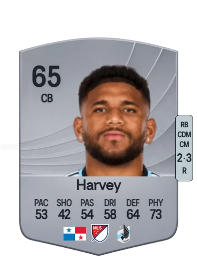 Carlos Harvey card