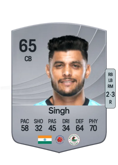 Mehtab Singh card