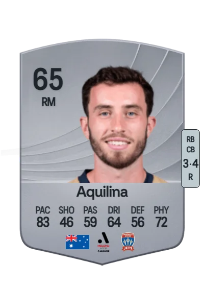 Thomas Aquilina card