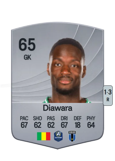 Ismael Diawara card