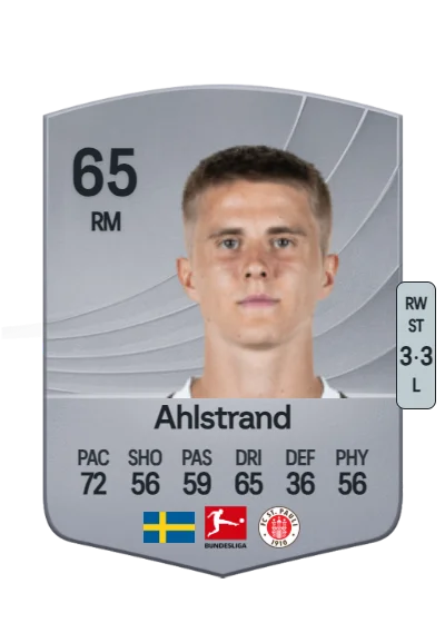 Erik Ahlstrand card