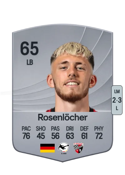 Linus Rosenlöcher card