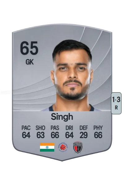 Gurmeet Singh card