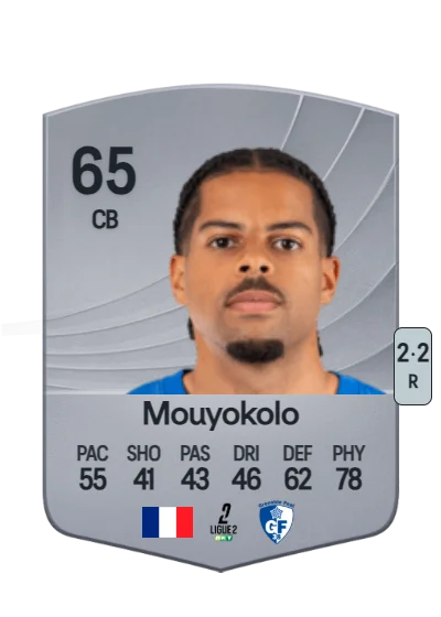 Loris Mouyokolo card