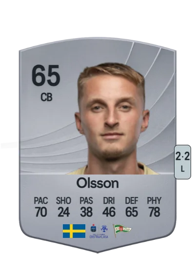 Elias Olsson card