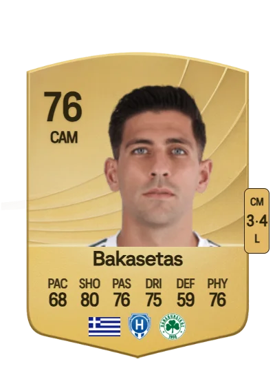 Anastasios Bakasetas card