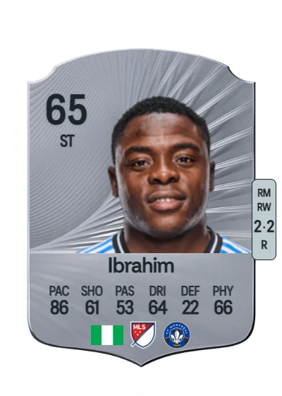 Sunusi Ibrahim card