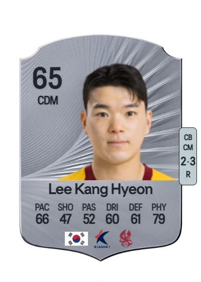 Kang Hyeon Lee card