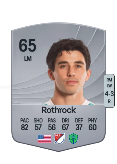 Paul Rothrock card