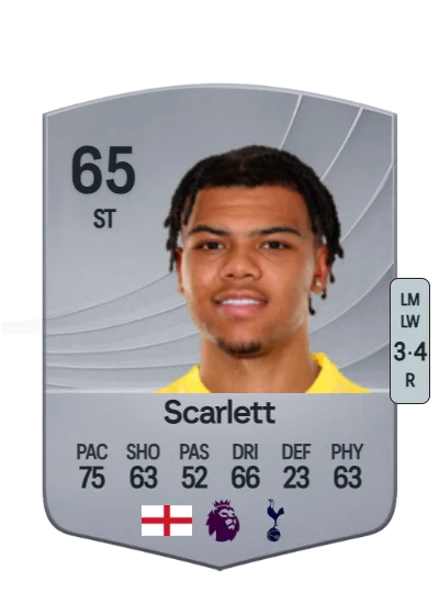 Dane Scarlett card