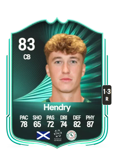 Jack Hendry card