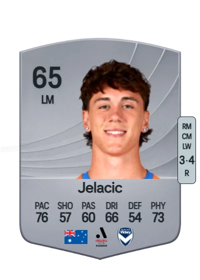Keegan Jelacic card