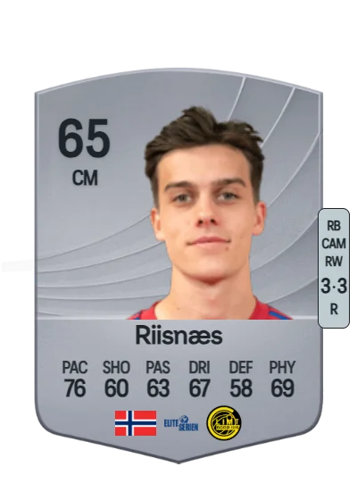 Magnus Riisnæs card