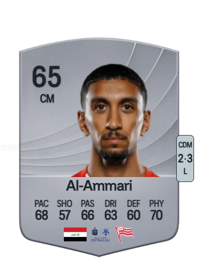 Amir Al-Ammari card
