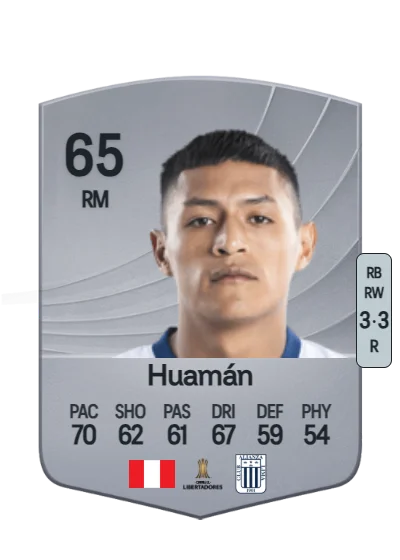Marco Huamán card