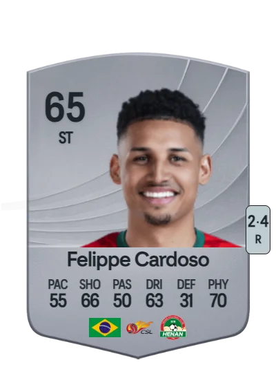 Felippe Cardoso dos Santos card