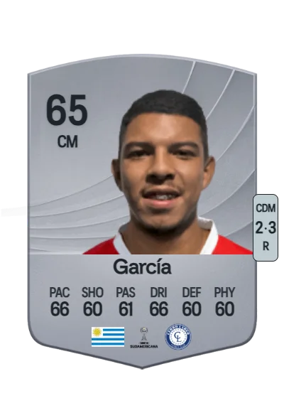 Mario García card