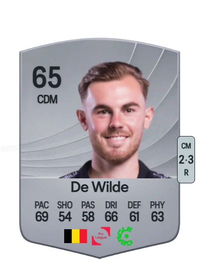 Nils De Wilde card